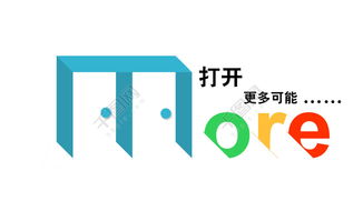 優質木門品牌Logo設計資源推薦與重慶心理咨詢服務探索